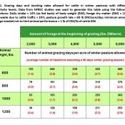 Newsletter article_1-7-14 Table1