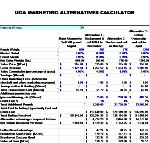 Example output from UGA Marketing Alternatives Calculator